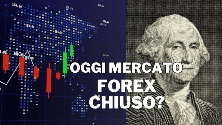 Chiusura del Mercato Forex Oggi