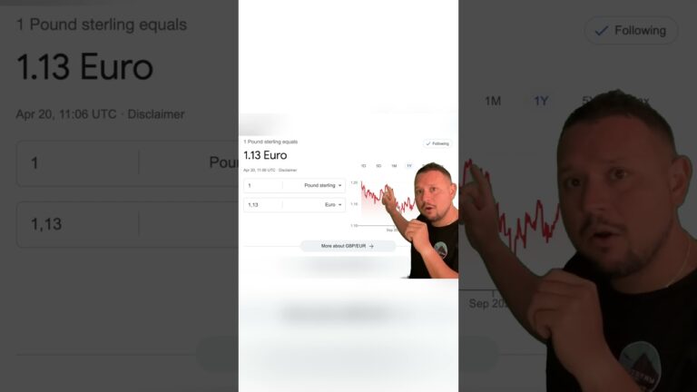 21 Sterline in Euro: Conversione e Tassi Attuali