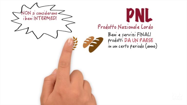 Differenza tra PIL e PNL: Comprendere i Fondamenti Economici