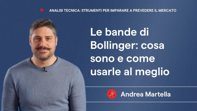Strategie di Investimento con la Banda di Bollinger