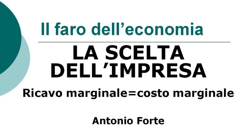Massimizzare il Profitto con la Formula Efficace