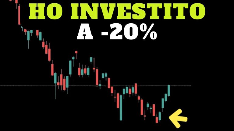 Strategie Vincenti per Investire in TQQQ Azioni